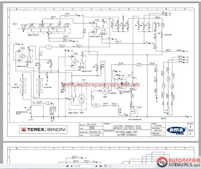 Terex Mobile and Crawler Crane Full Set Shop Manual DVD