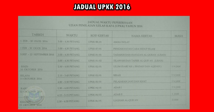 Contoh Soalan Upkk Jawi Dan Khat - Tersoal m