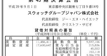 ベンチャー企業やスタートアップ企業の決算を調べるブログ スウォッチ グループ ジャパン 株式会社 第43期決算公告