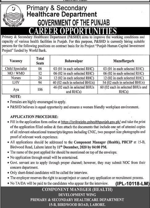 Primary & Secondary Healthcare Department Jobs 2020