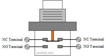 push button gabungan no dan nc