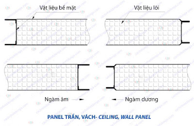 panel eps (panel xốp)