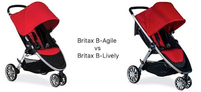 Britax B-Agile vs Britax B-Lively 2019