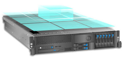 How to choose the quality virtual server?