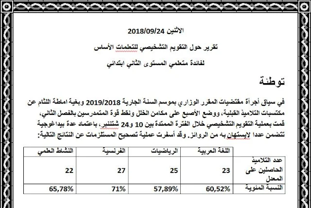 ‏ تقرير حول التقويم التشخيصي للتعلمات الأساس لفائدة متعلمي المستوى الثاني ابتدائي