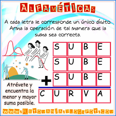 Alfaméticas, Criptoaritméticas, Criptosumas, Juego de letras, Juego de Palabras, Suma de palabras, Retos matemáticos, Desafíos matemáticos, Problemas matemáticos, Problemas de lógica