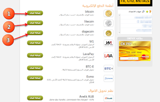 شرح انشاء محفظة لجمع العملات الافتراضية البيتكوين الدوجكوين الليتكوين 