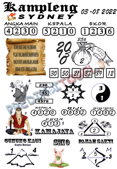 Master Togel Kampleng Sydney 2D Rabu 03 Agustus 2022