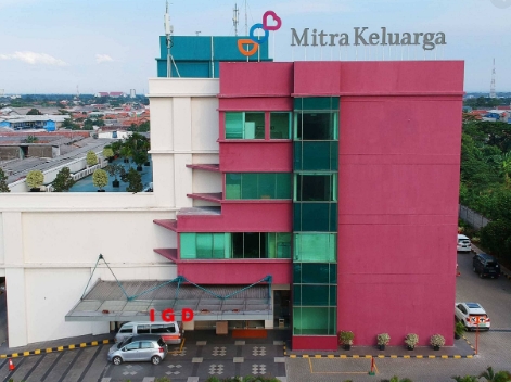 dokter Mitra Keluarga Cikarang