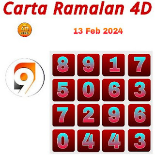 Carta Ramalan 9 Lotto 4D hari ini 13 Feb 2024