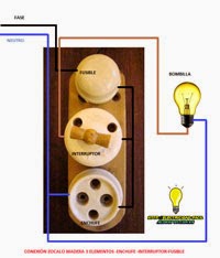 Conexión electrica zocalo madera 3 elementos