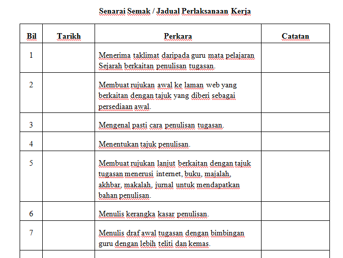 Kerja Kursus Sejarah PT3 2016 - Senarai Semak  Jadual 