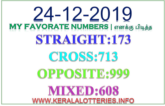 KERALA LOTTERY GUESSING FAVORATE NUMBERS 2019.12.24