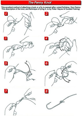 Mengikat Kail Dengan Teknik The Penny Knot