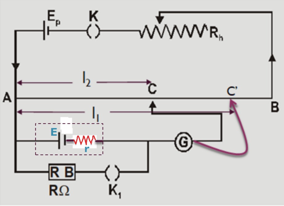 To Determine the Internal Resistance of a Cell