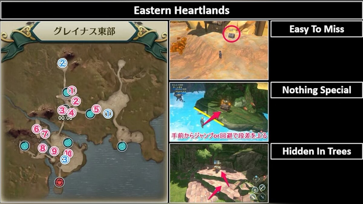 All Chests in the Eastern Heartlands Region - Level 10