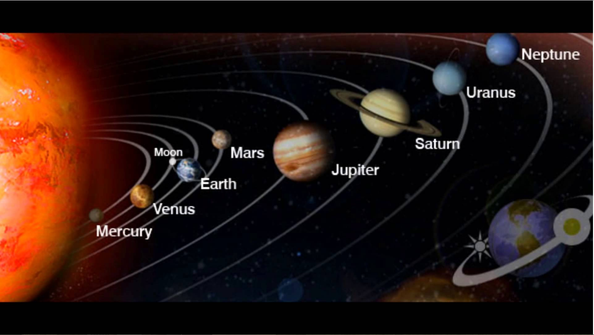 Sistem Tata  Surya  Belajar Fisika Online