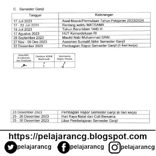 Kegiatan-kegiatan pada semester ganjil Tahun pelajaran 2023/2024. (www.pelajarancg.blogspot.com)