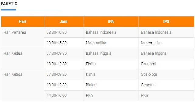 Pendaftaran Ujian Nasional Perbaikan akan dimulai pada tanggal  Prosedur Pendaftaran UNP 2018 Terbaru