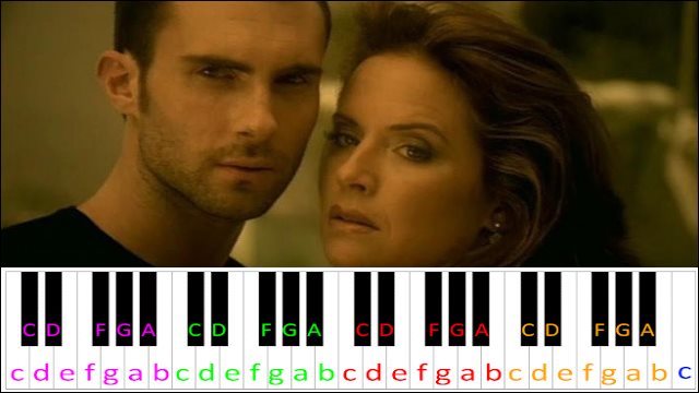 She Will Be Loved by Maroon 5 Piano / Keyboard Easy Letter Notes for Beginners