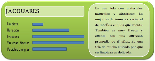 Tela resistente para tapiceria