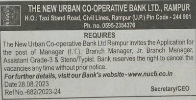New Urban Co-Operative Bank Ltd Rampur Recruitment 2023