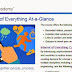 Introduction to the Internet of Everything At-a-Glance