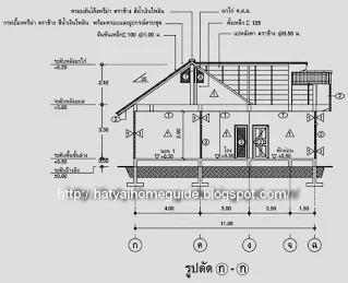 บ้านชั้นเดียว  2 ห้องนอน 1 ห้องน้ำ แบบบ้านกระเบื้องพรีม่า [15]