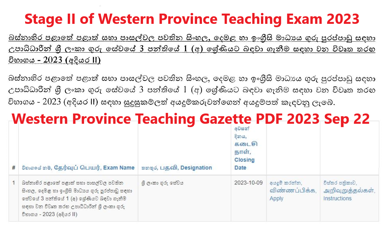 Western Provincial Council Graduate Teaching Exam Stage II