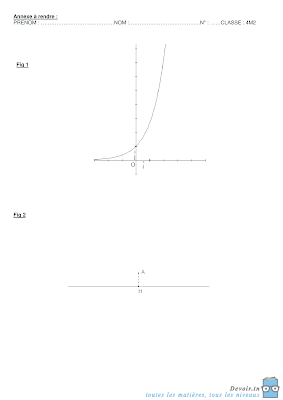 devoir de synthèse 2 math bac Math