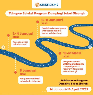 Pendaftaran program pendampingan pengelolaan keuangan UMKM sinergi Batch 1