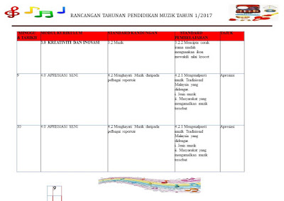 RPT PENDIDIKAN KESENIAN TAHUN 1 (KSSR 2017) ~ CATATAN 