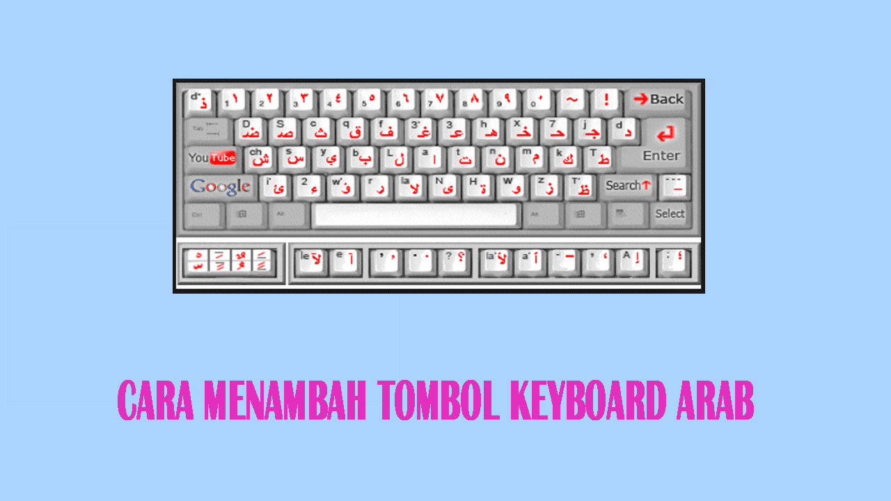 Cara Menambah Tombol Keyboard Arab pada Office  atau MS Word