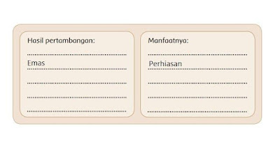 Kunci Jawaban Kelas 4 SD Tema 9 Halaman 75 ,77 ,79 ,80 ,81, 82, 83, 87, 88, 89, 93, 94 ,95, 97, 98, dan 99