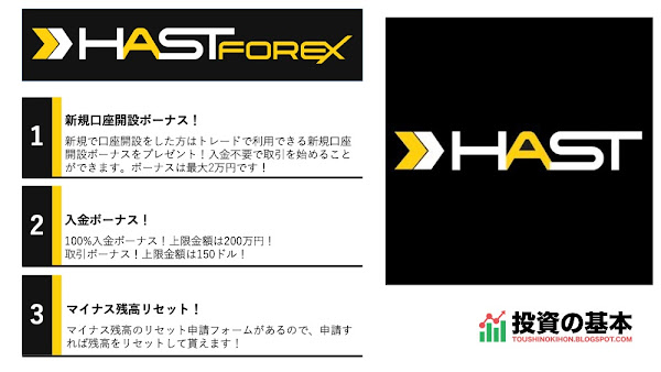 HAST FOREX(ハストフォレックス)