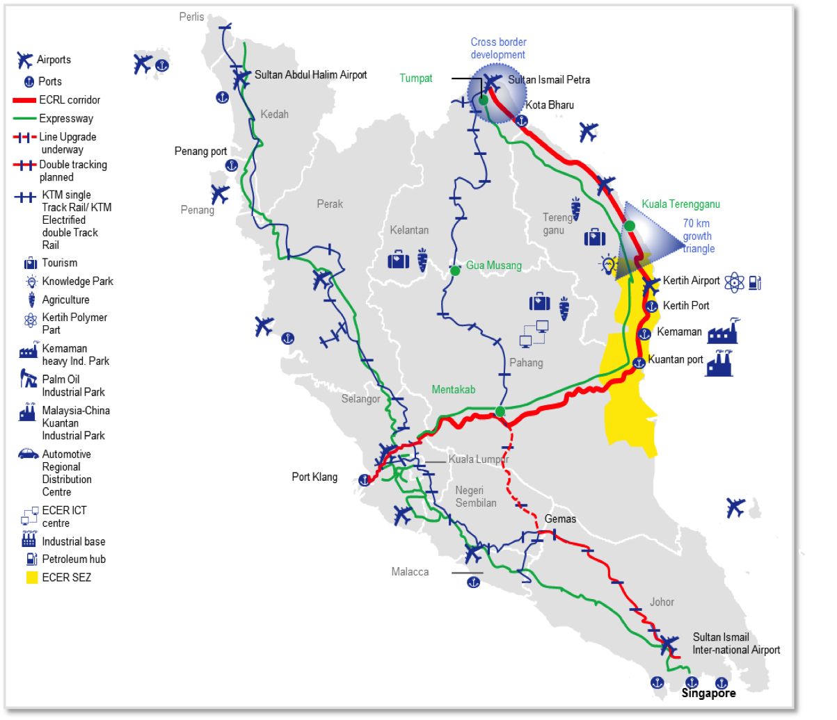 Image result for 55 billion ringgit East Coast Railway Line (ECRL) project