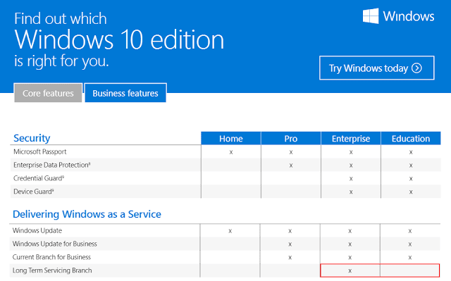 Windows 10 Business Editions Build 1909