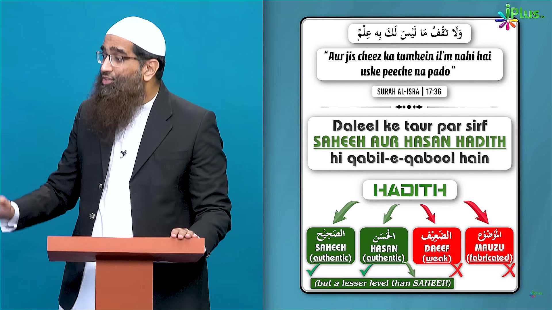 Surah Al-Isra - 17:36 - Daleel ke taur par sirf Saheeh Aur Hasan Hadith hi qaabil-e-qabool hain (Hadith) (25)