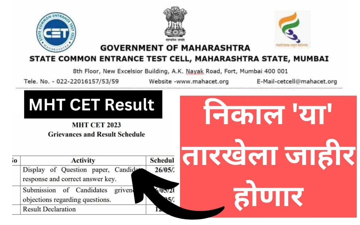 MHT CET 2023 Result Date