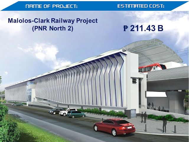 In spite of the critics and detractors, the President continuous to tirelessly work as he promised to the people who voted for him.  President Rodrigo Duterte's first year as President of the Republic is said to be better than the previous administration. With a total of 28 infrastructure projects already rolling and capital outlay amounting to P 461.259 Billion as compared to former president Aquino with four infrastructure projects and capital outlay of P135.659 Billion. The "Golden Age of Infrastructure" for the Philippines, as the government envisions is evidently visible.   The previous administration during its first year has only four ongoing  projects.  The present administration, however, on its first year already has 28 ongoing infrastructure projects.  Inclusive Partnerships for Agricultural Competitiveness(IPAC)  Eastern Visayas Regional Medical Center (EVRMC) Modernization Project   Modernization of Governor Celestino gallares Memorial Hospital Project  Metro Manila Flood Management Project   Metro Manila Rapid Bus Transit (BRT) EDSA  Increase in Passenger Terminal Building Area (PTBA) Of the Bicol International Airport  Change in Scope of Bohol Airport Construction and Sustainable Environment Protection Project   Ninoy Aquino International Airport (NAIA) PPP Project Maritime Safety Capability Improvement project for the PCG , Phase II Scaling up the second Cordillera Highlands Agricultural Resources Management Project (CHARMP 2) Expansion of the Philippine Rural Development Project  Improvement/Widening of General Luis Road (Quezon City to Valenzuela City) Project     Plaridel Bypass Road Project  New Cebu International Container Port Project North-South Railway South Line Project Malitubog-Maridagao Irrigation Project, Stage II New Nayong Filipino at Entertainment City Mindanao Railway Project (MRP) Phase 1 Davao-Tagum-Digos Segment Malolos-Clark Railway Project (PNR North 2) Cavite Industrial Area Flood Risk Management Project Clark International Airport (CIA) Expansion Project Education Pathways to Peace in Conflict-affected Areas of Mindanao (PATHWAYS) Australia Awards and Alumni Engagement Program-Philippines   Project Approval and Change in Financing of Chico River Pump Irrigation Project New Communications, Navigation and Surveillance/Air Traffic Management (CNS/ATM) System Development Program: 30 Month Loan Validity Extension and Reallocation of Funds New Configuration of LRT Line 1 Extension Project Common Station/ Unified Grand Central Station (North Station Project) Change in Scope, Cost and Financing Arrangements For Arterial Road Bypass Project Phase II Change of Financing in the New Centennial Water Source- Kaliwa Dam Project   Read More:       ©2017 THOUGHTSKOTO www.jbsolis.com SEARCH JBSOLIS, TYPE KEYWORDS and TITLE OF ARTICLE at the box below