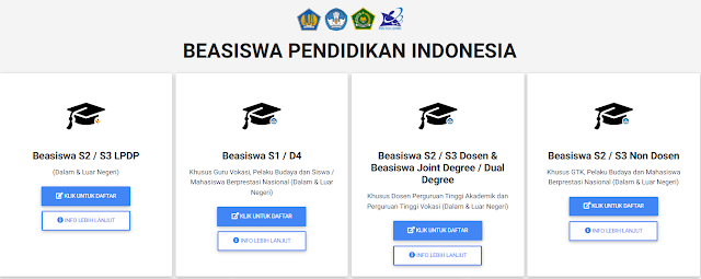 Pendaftaran Beasiswa LPDP jalur reguler dan afirmasi