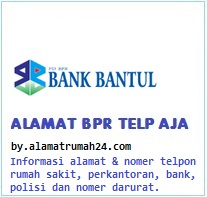 Alamat-BPR-Bank-Bantul