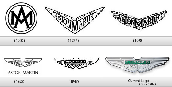 Sports Car Logos