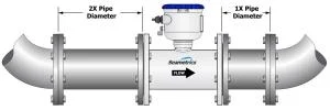 instalasi electromagnetic flow meter