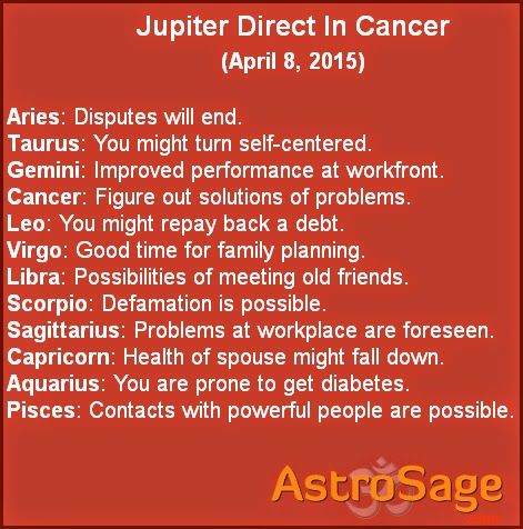 Jupiter direct in Cancer will affect your life directly or indirectly..