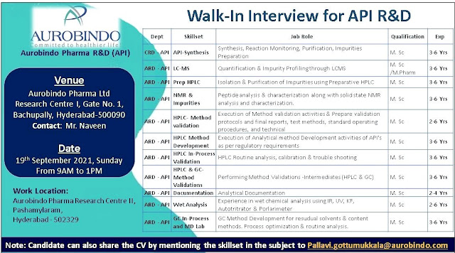 Job Availables, Aurobindo Pharma Walk-In Interview For CRO/ ARD - R&D Multiple Opening