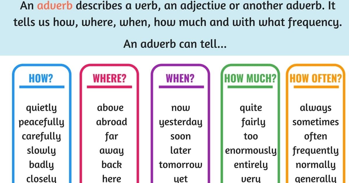 للمبتدئين ظرف الحال في اللغة الإنجليزية