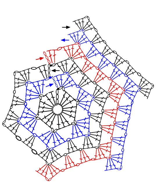 Crochet diagram pattern