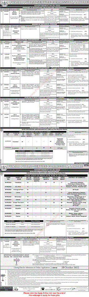Latest Test base Jobs in PPSC Jobs October 2022 Apply Online PPSC Consolidated Advertisement allpkjobzbank