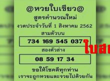 เลข ลับ เฉพาะ กอง สลาก งวด นี้